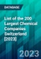 List of the 200 Largest Chemical Companies Switzerland [2023] - Product Thumbnail Image